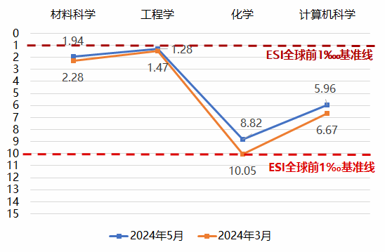微信圖片_20240923182657.png 微信圖片_20240923182657.png